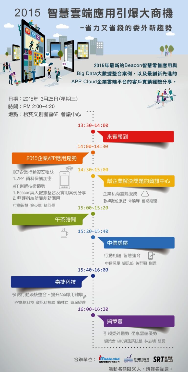 2015智慧雲端應用引爆大商機研討會